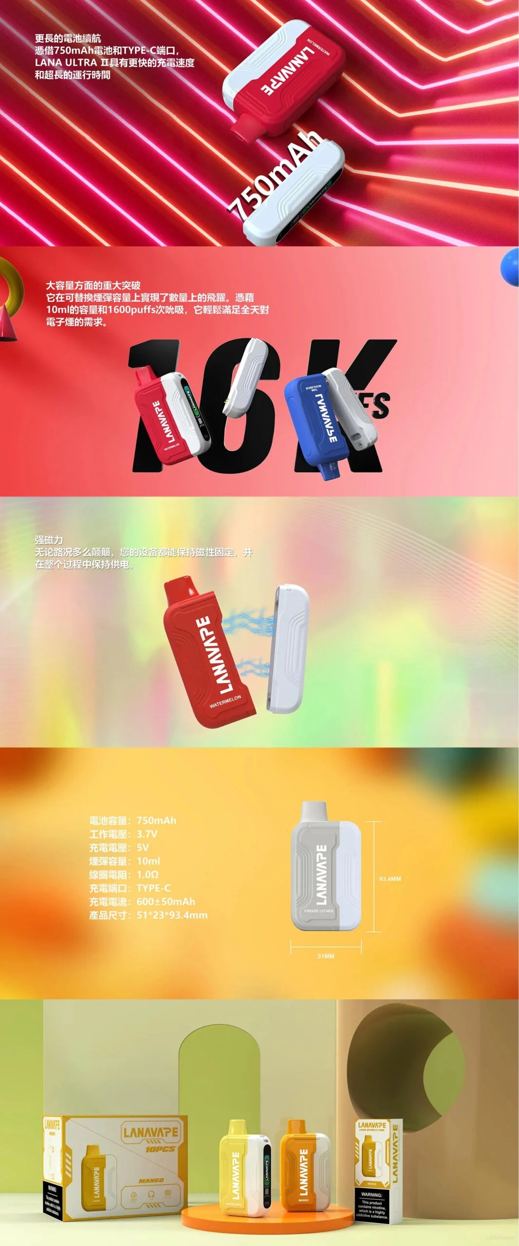 LANA 16000口 拋棄式功能說明.jpg